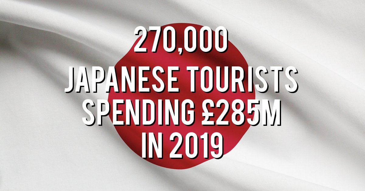 270,000 Japanese Tourists spending £285m in 2019